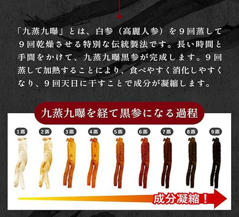 未病・生活習慣病・霊芝・黒高麗人蔘・漢方薬はキトキト本舗